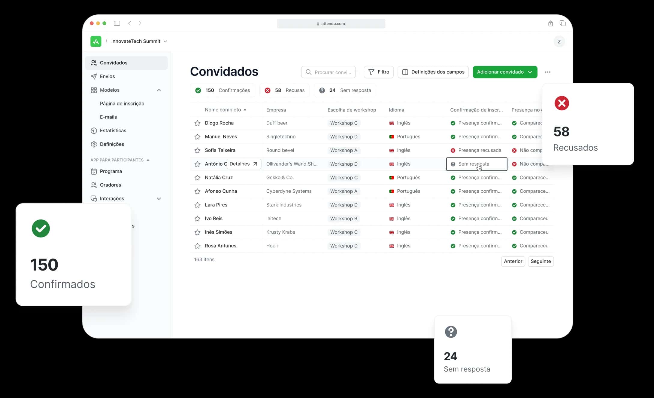 Uma lista de convidados verdadeiramente inteligente