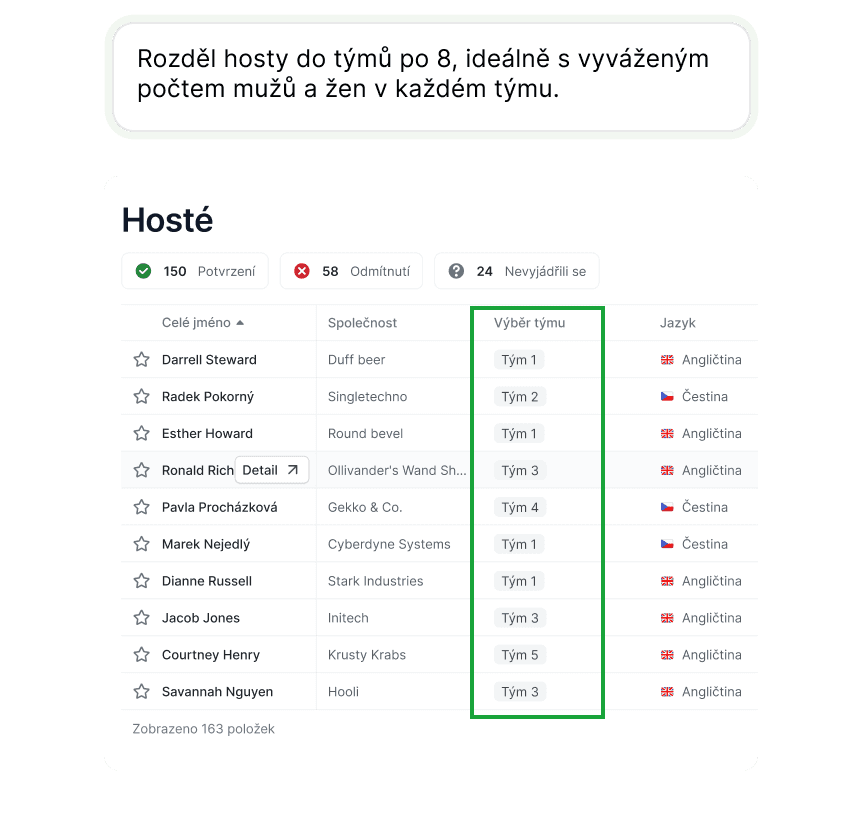 Práce s hosty
