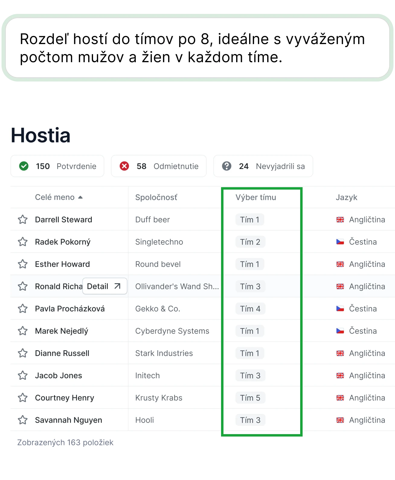 Práca s hosťami